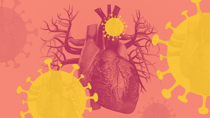  #Doctalk | #Covid19 και καρδιά | Η νόσος μπορεί να επιβαρύνει τη λειτουργία της, λένε ερευνητές