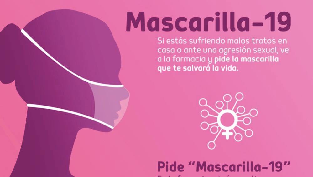  «Μάσκα 19» (Mask-19) | Η κωδική ονομασία αντί «βοήθειας» για την ενδοοικογενειακή βία
