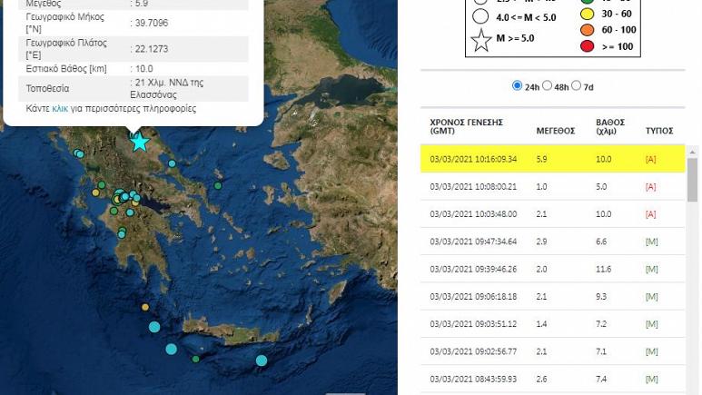  Ισχυρή σεισμική δόνηση στην Θεσσαλία – Αναφορές για εγκλωβισμένο (ΕΙΚΟΝΕΣ)
