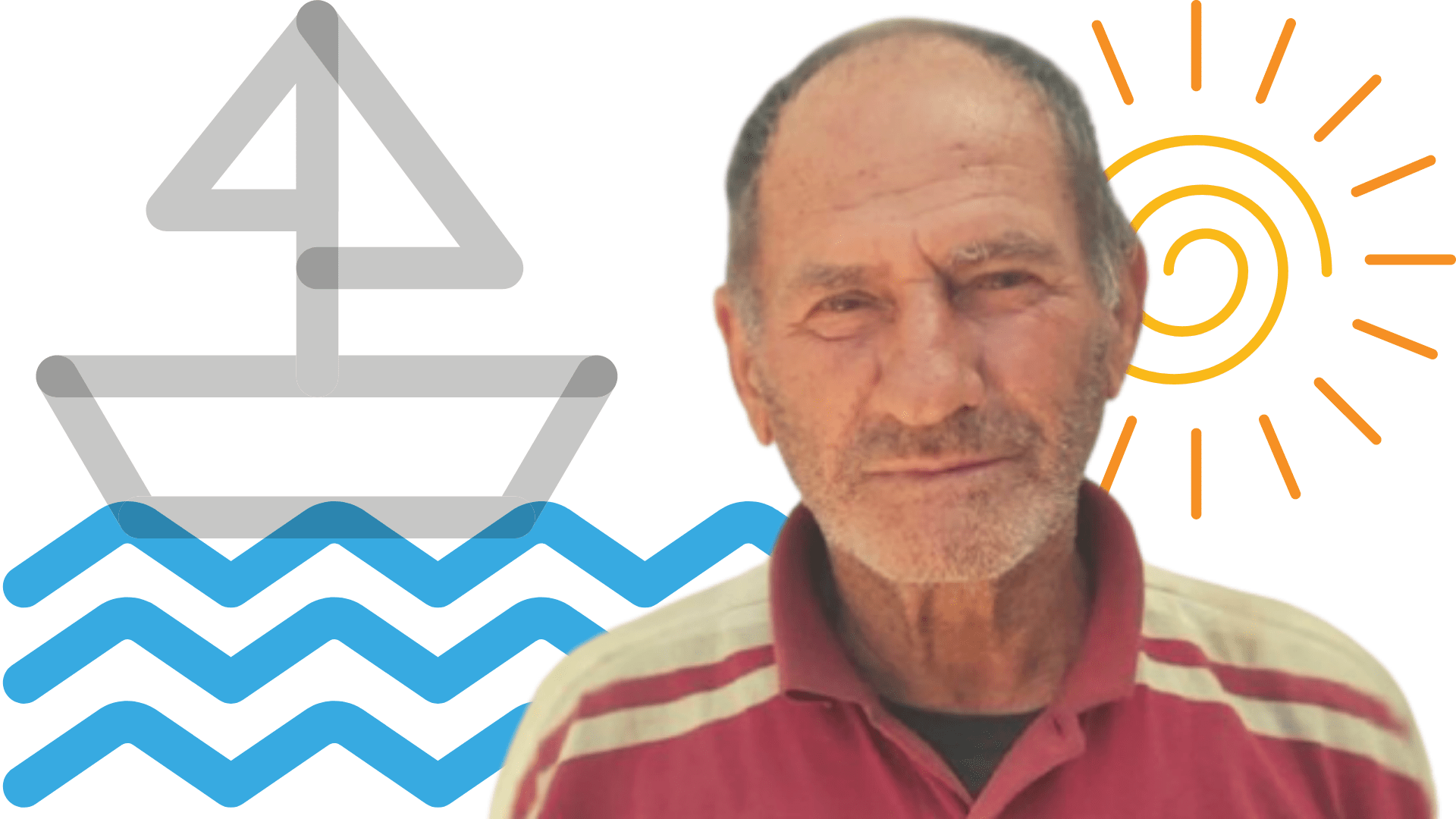 #Hellines | Γιάννης Μανουσάκης: με τη σύνταξή του, αντικαθιστά ένα ολόκληρο κράτος